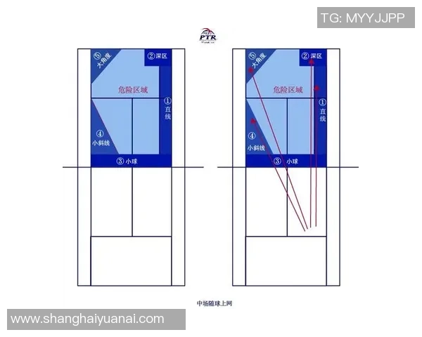 赛后分析:北京网球队与广州网球队技术对比及战术探讨 赛后分析:北京网球队与广州网球队技术对比及战术探讨