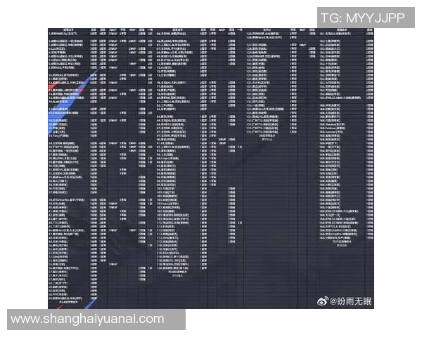 2026王者荣耀节奏排行榜：WE位居第1名