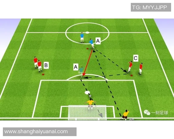 科学足球：配合训练方法